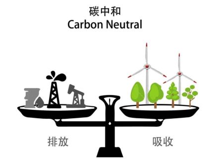 陕西温室气体监测系统-山西温室气体监控仪